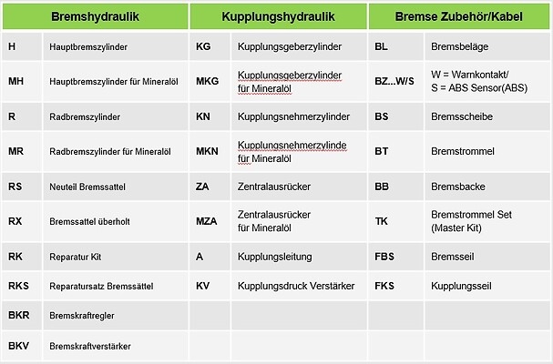 fte-normbeschriftung-006