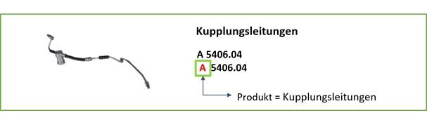 fte-normbeschriftung-004