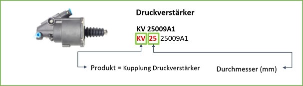 fte-normbeschriftung-005