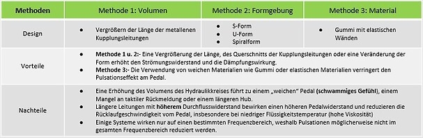 geber-nehmer-002