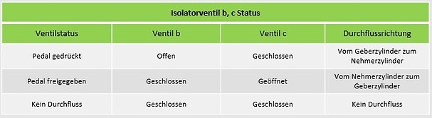 geber-nehmer-006